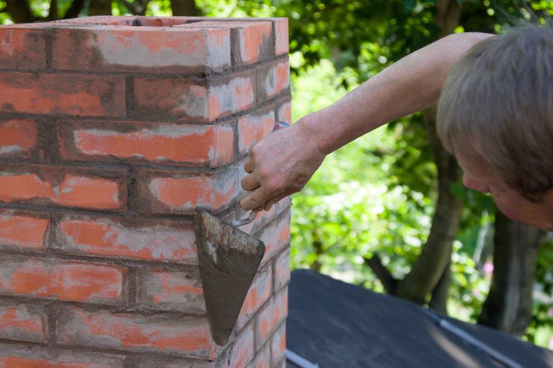 Contact About Chimney Leak Repair